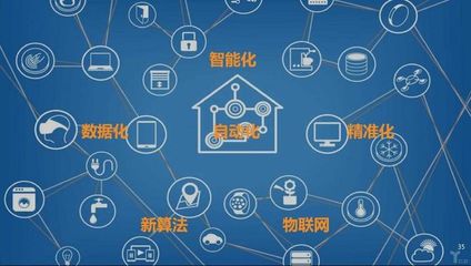 蒙牛集团管理会计转型实践 物联网技术研发驱动的战略启示