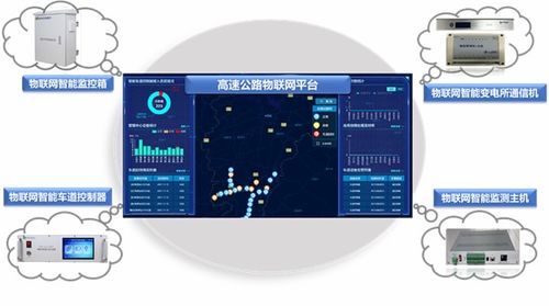 方兴公司喜获两项物联网发明专利，技术研发实力再上新台阶