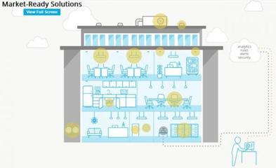 从智能垃圾桶到智能路灯 物联网公司如何以技术研发驱动智慧城市建设